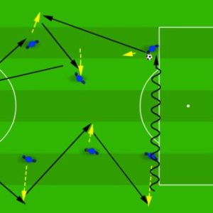 How to keep the connection between drills within the training session? A practical example