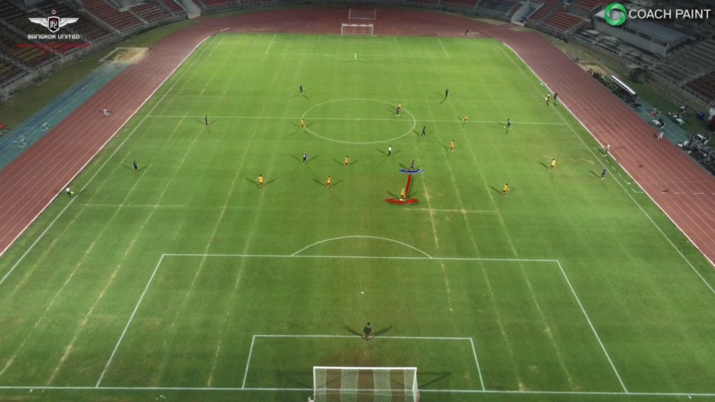 Drone changing soccer analysis – Soccer HUB